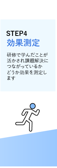 STEP4効果測定研修で学んだことが活かされ課題解決につながっているかどうか効果を測定します!