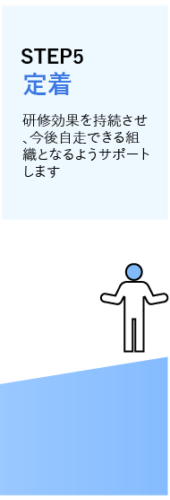 STEP5定着研修効果を持続させ、今後自走できる組織となるようサポートします!