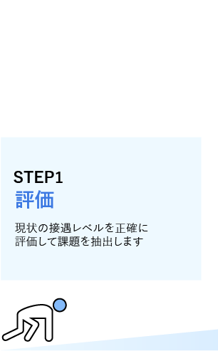 STEP1評価(そのママ)