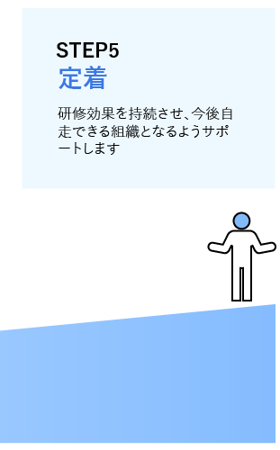 STEP5定着研修効果を持続させ、今後自走できる組織となるようサポートします!